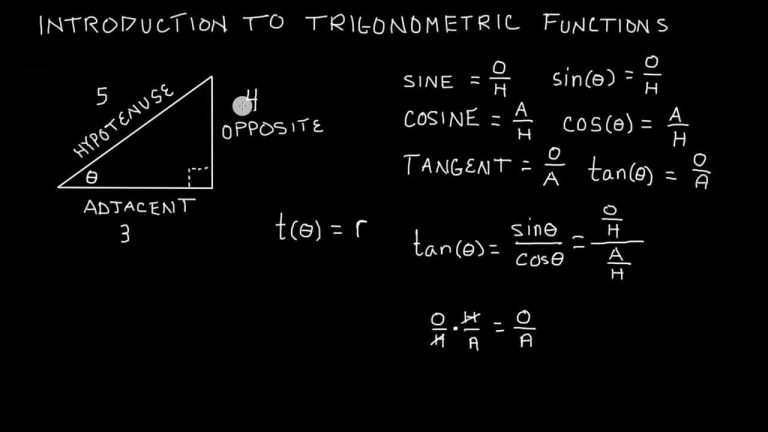 trigonometry assignments