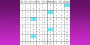 Probability Homework Help